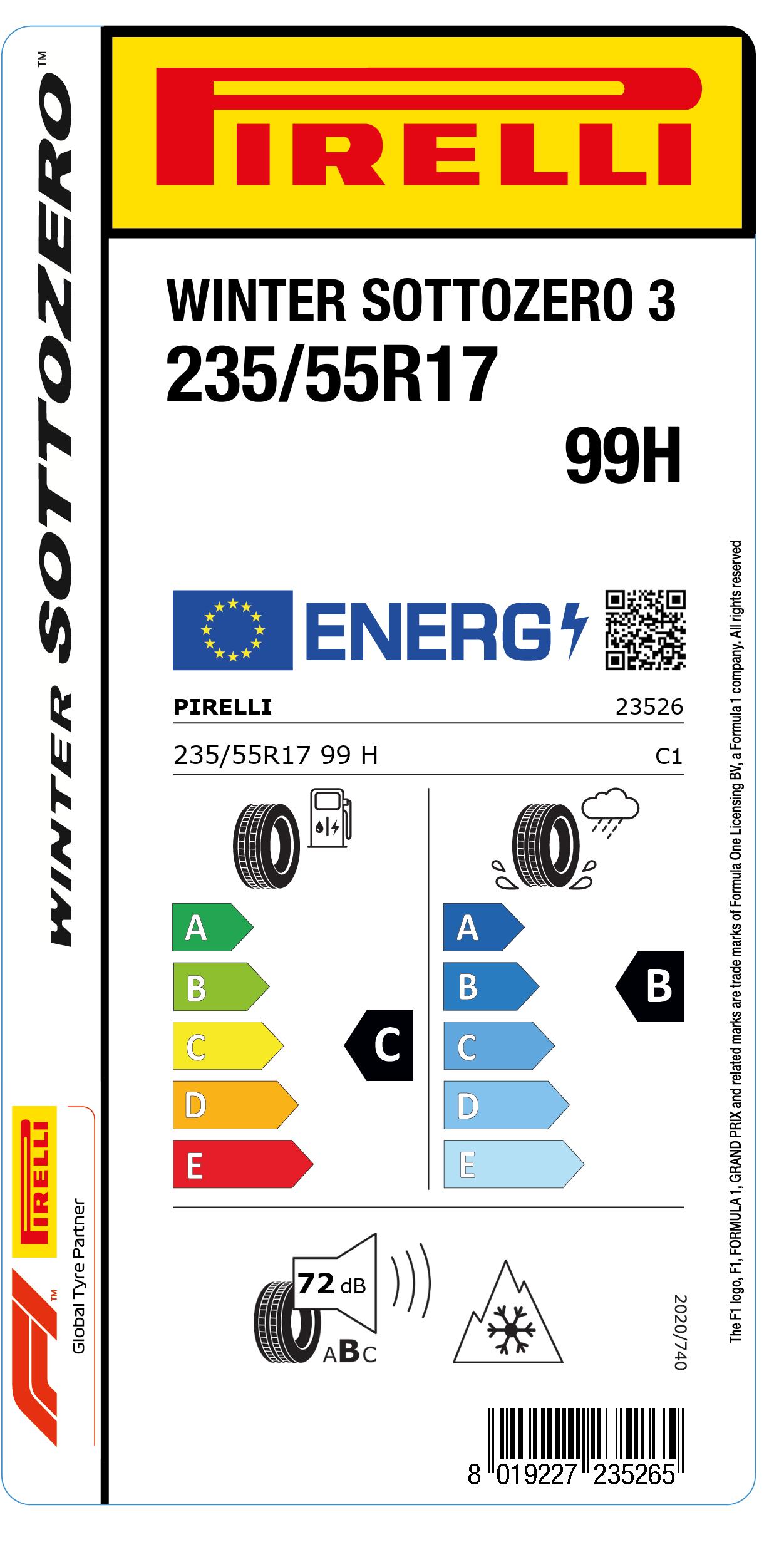 Etiquetado europeo del neumático