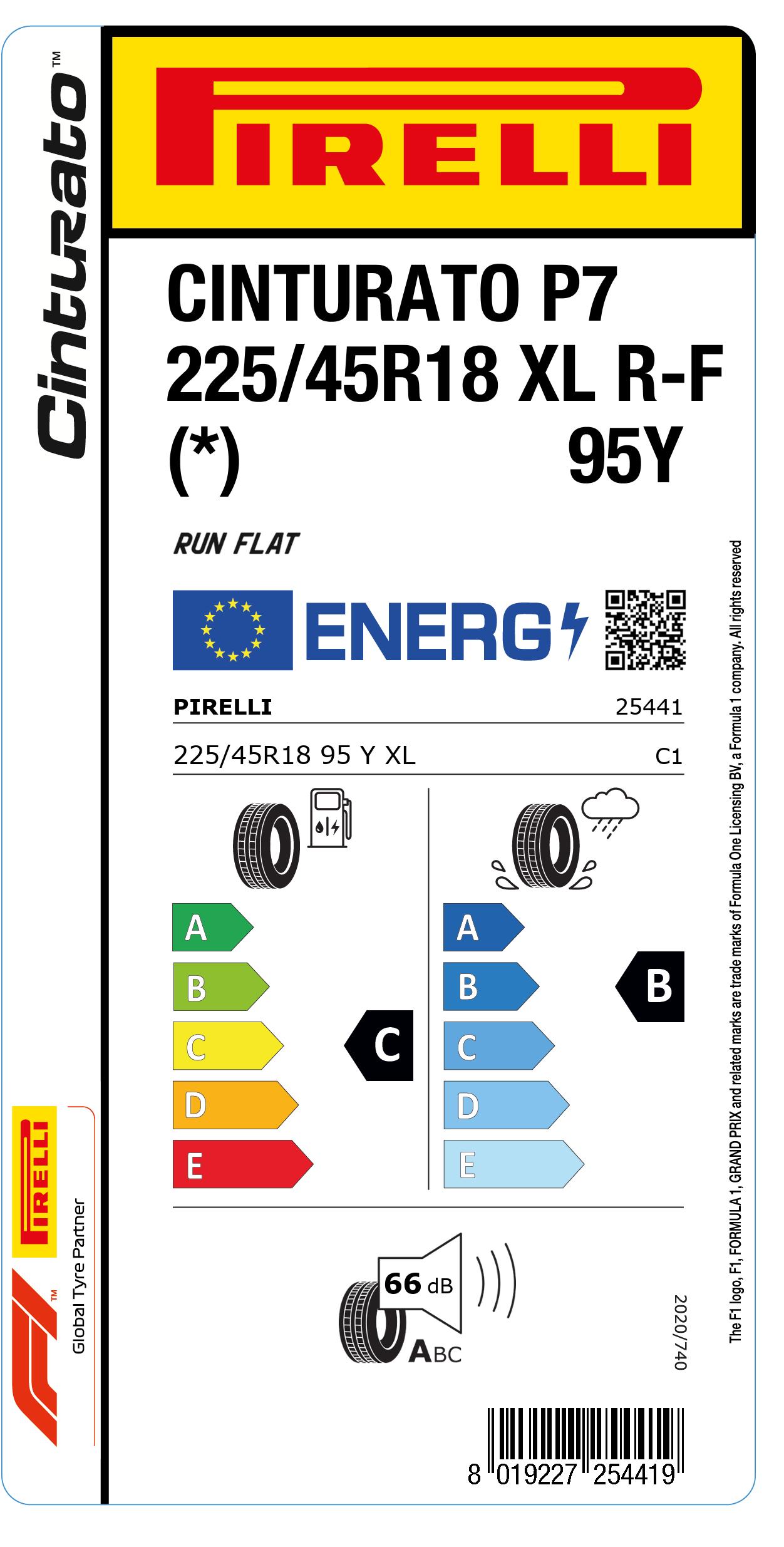 Energimärkning