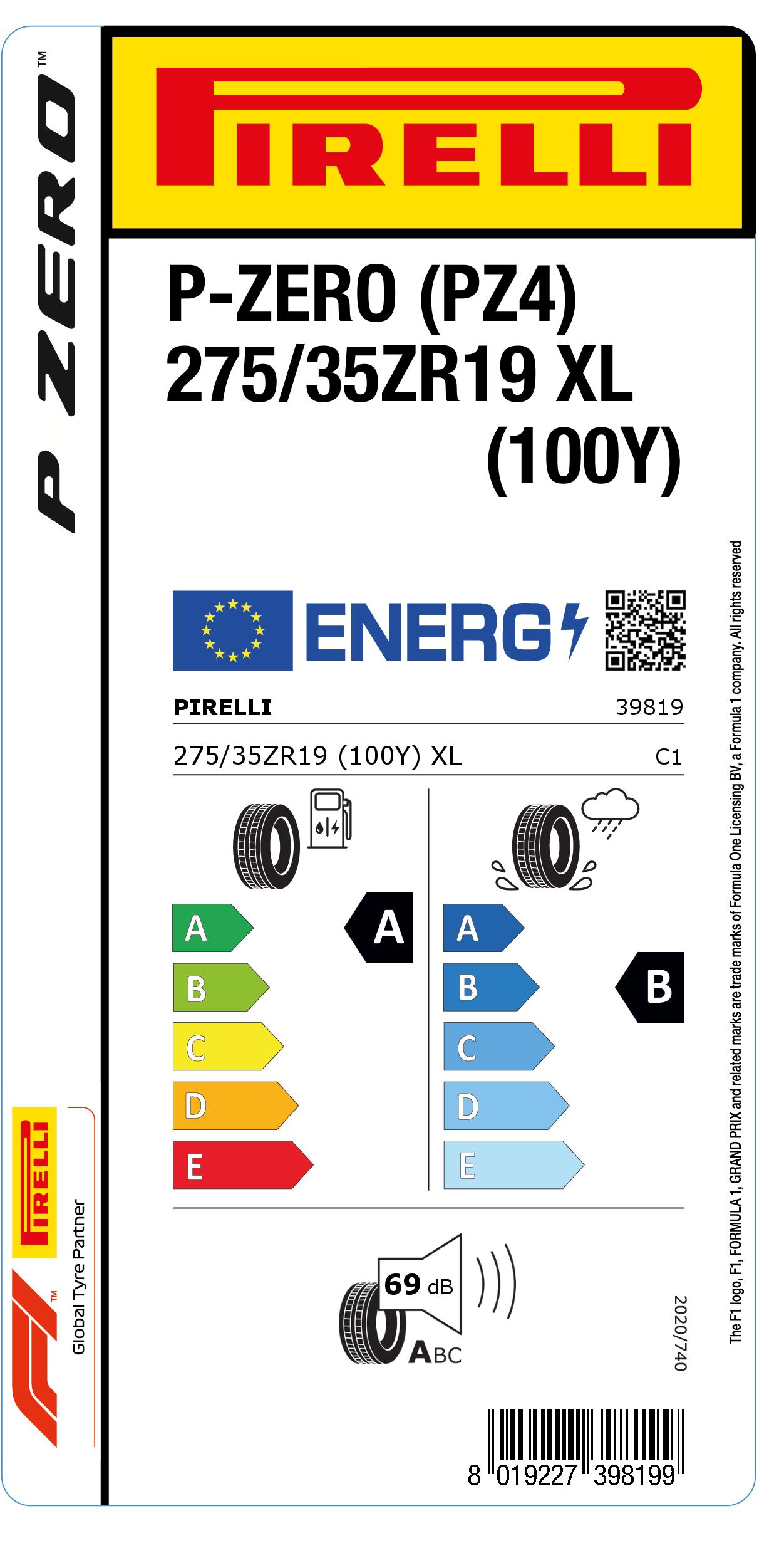 Energimärkning